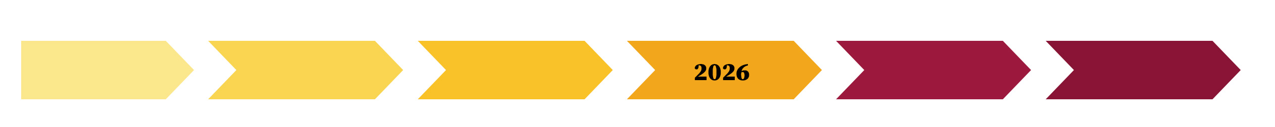 zeitstrahl_2026